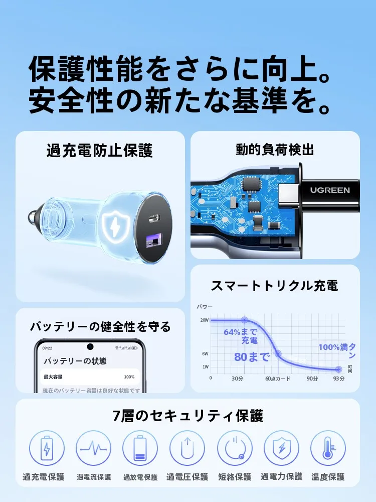 走行充電器を選ぶときに迷うのは、本当に何ですか？