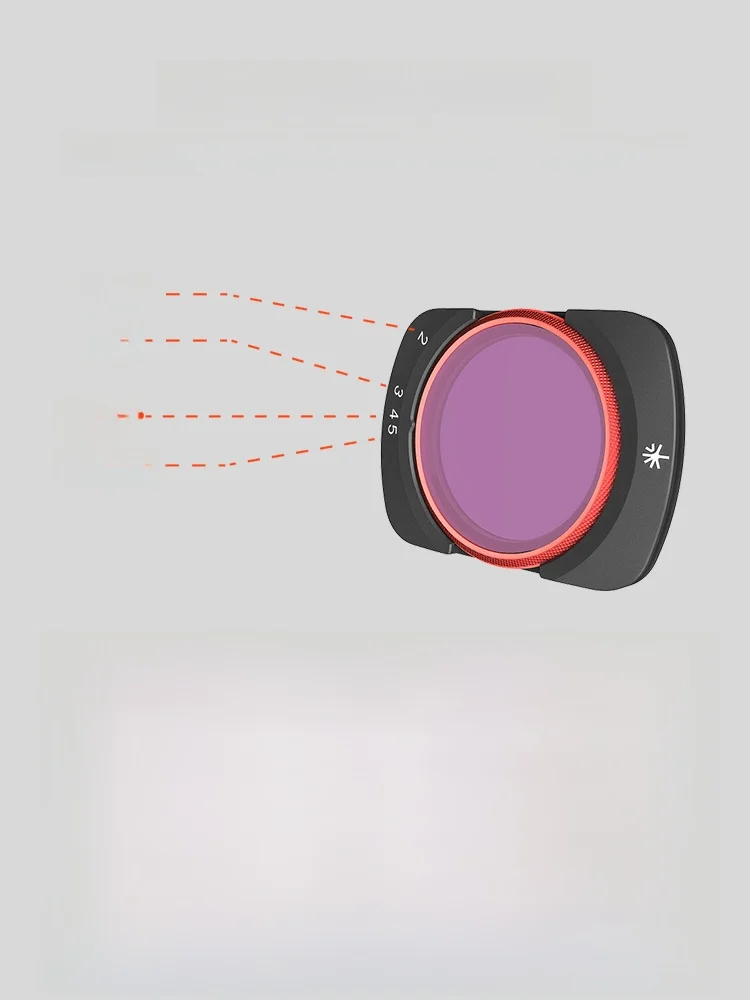 PGYTECHのフィルターでDJI Pocketシリーズをどう活かす？