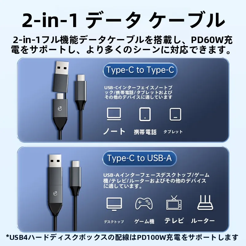 「M.2 NVMe SSD」と「M.2 SATA SSD」の違いを知りたい？この1つのケースで解決できる