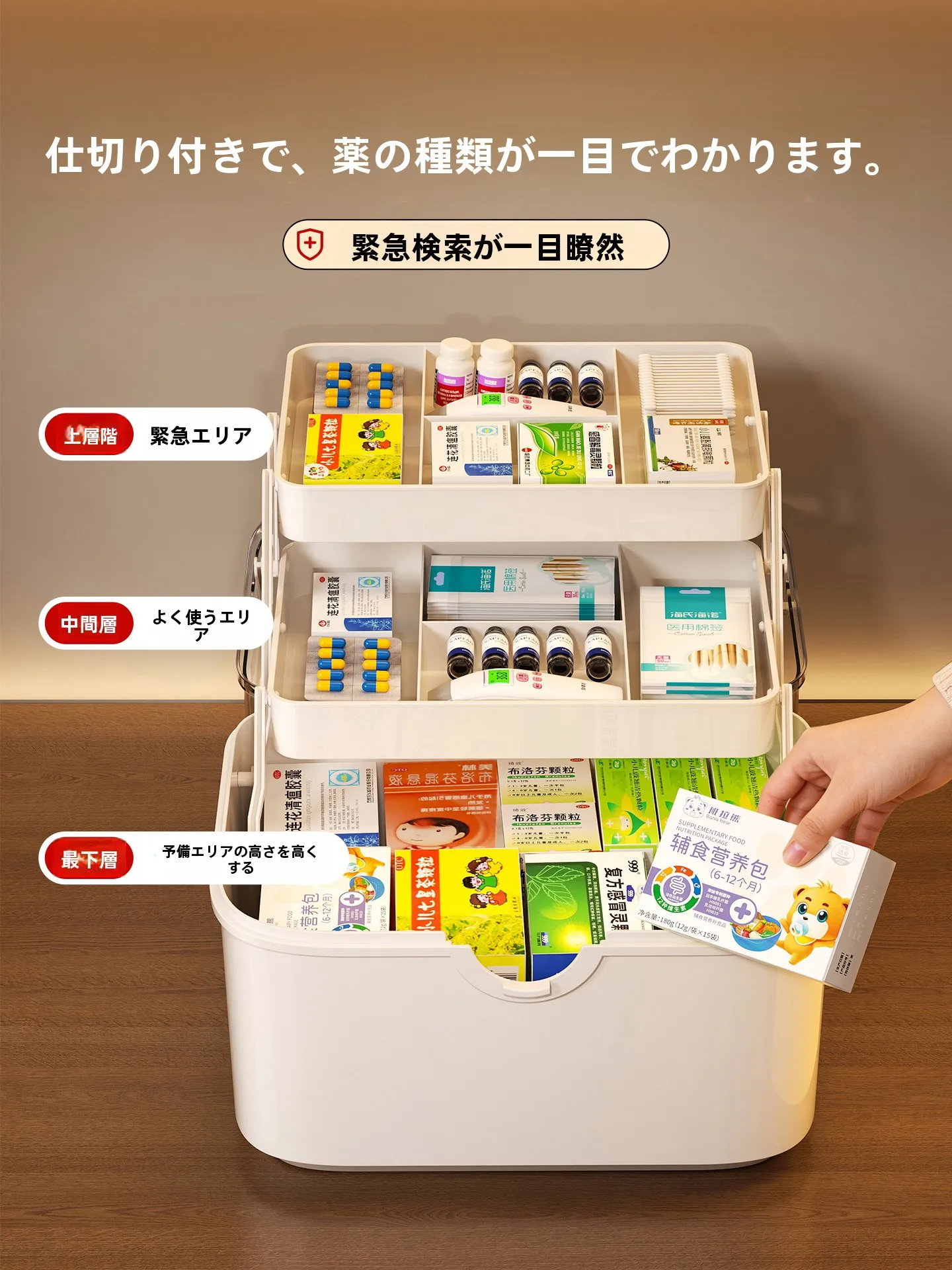 災害バッグ 98モデル：3層構造で2～3人家族向けに最適な収納設計