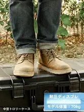 カメラケース キャリーバッグ プロのフォトグラファー向け 防震素材 安全保護デザイン 防湿性能 直接搭乗可能