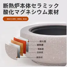 家庭用電気炭火炉セット【焼き・煮茶両用・コンパクトサイズ】