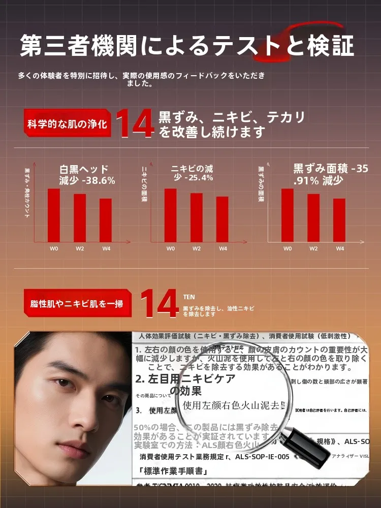 ニキビ洗顔料を選ぶときに迷うのは、本当に正しい使い方か？
