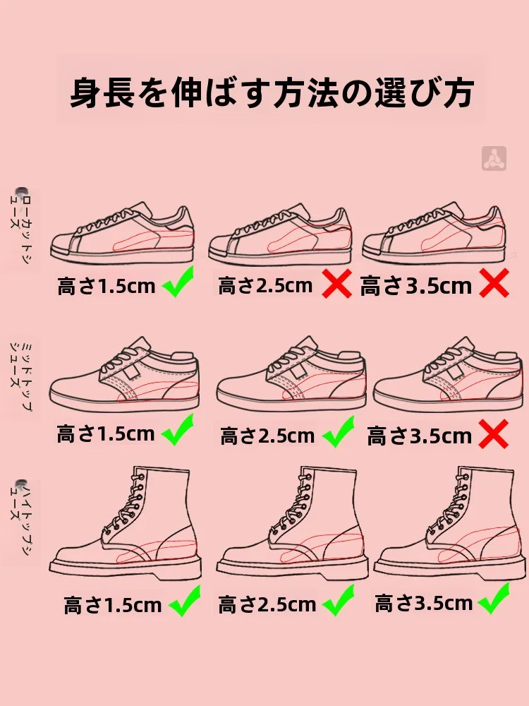 土踏まずインソールを選ぶべきタイミングは？実は「足の疲れ」がピークの時期にこそ効果が現れる