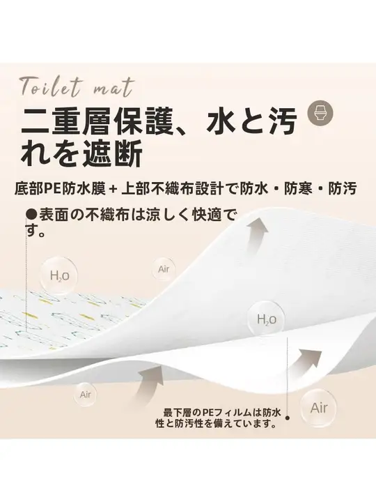 使い捨てトイレシート【全カバー・旅行用・公共トイレ対応・独立包装】
