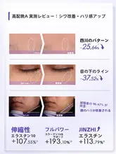 スキンケアセット 朝C夜A レチノール ビタミンC 美容液 乳液 美白クリーム