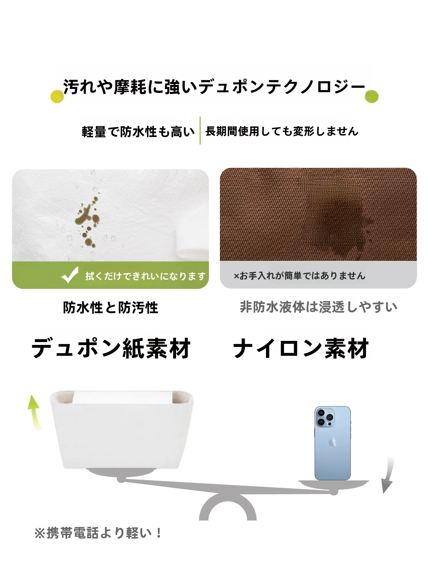軽量防水編み込みトートバッグ：デュポン紙内装で通勤・出張に最適なエコバッグ