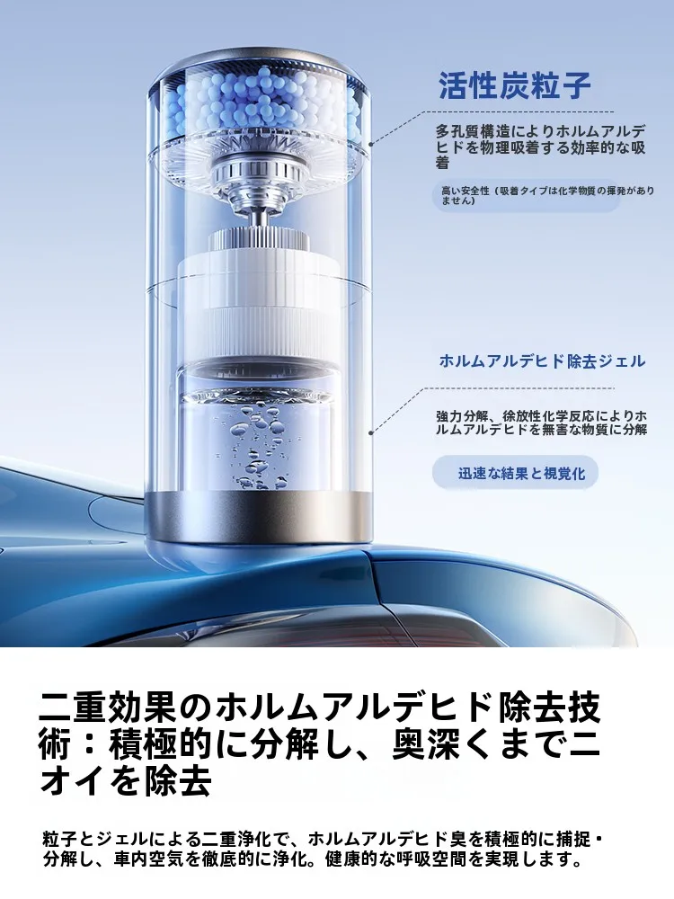 車内に広がる悪臭に悩まされるなら、この1つのアイテムが救う？