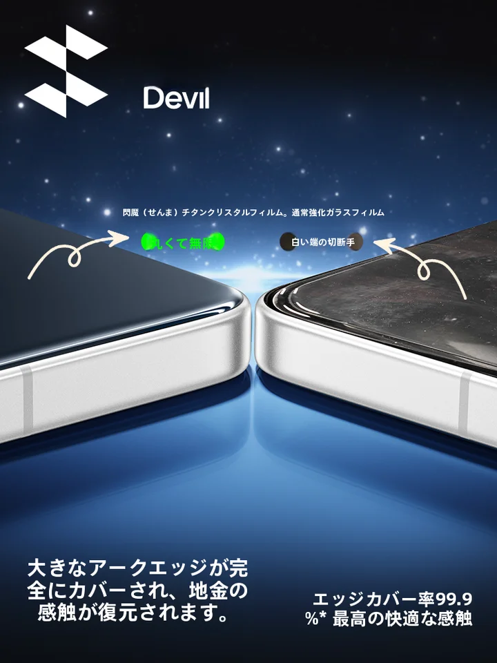 SmartDevil スマホ 液晶保護フィルム 強化ガラス iQOO 13 iQOO 12 Neo10 Pro+ 9S Pro 対応 超音波指紋認証対応 黒縁なし フルカバー 全面保護 ダストフリー
