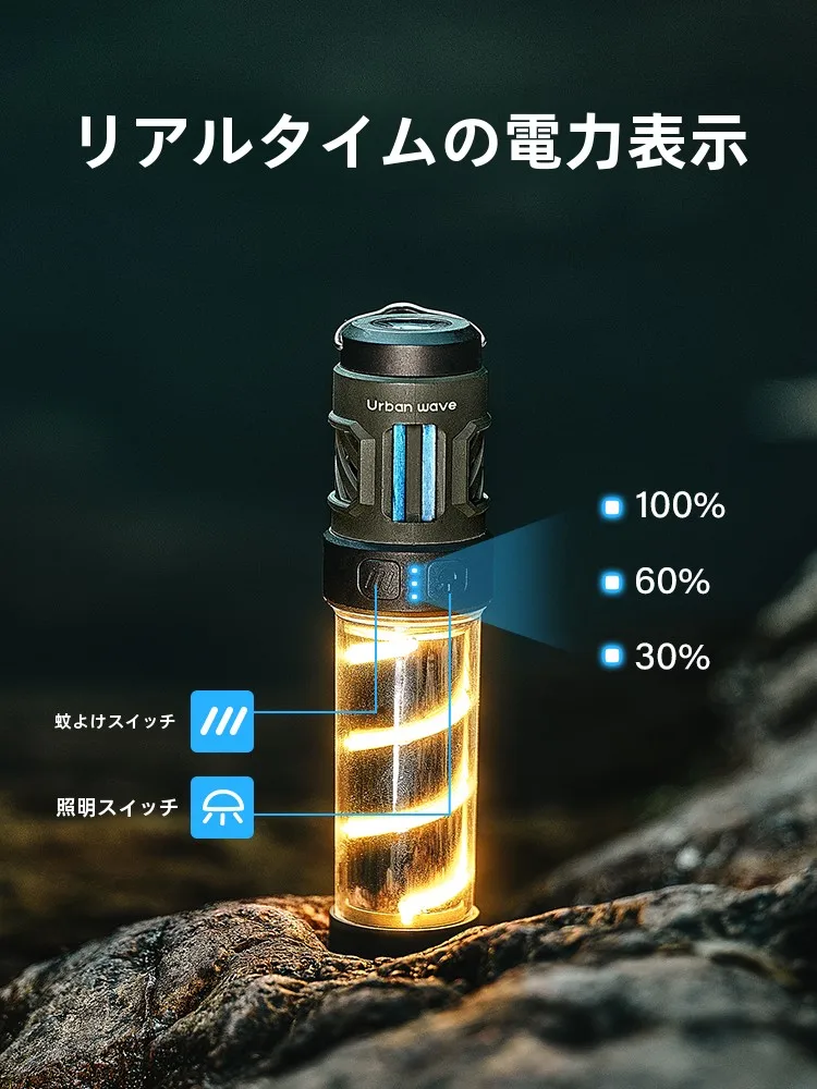 Urbanwave アウトドアキャンプ用マルチファンクション雰囲気ランタンの実用性と性能評価