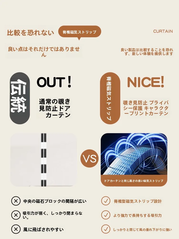 エアコン室外機日除けすだれ：全磁条布製カーテンの実用性と設置ガイド