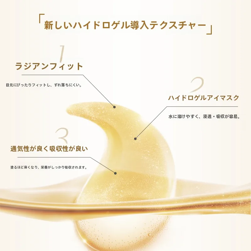 1000円 プレゼント 美容 で悩むなら、目の下のたるみに効くアイクリームはこれ！？