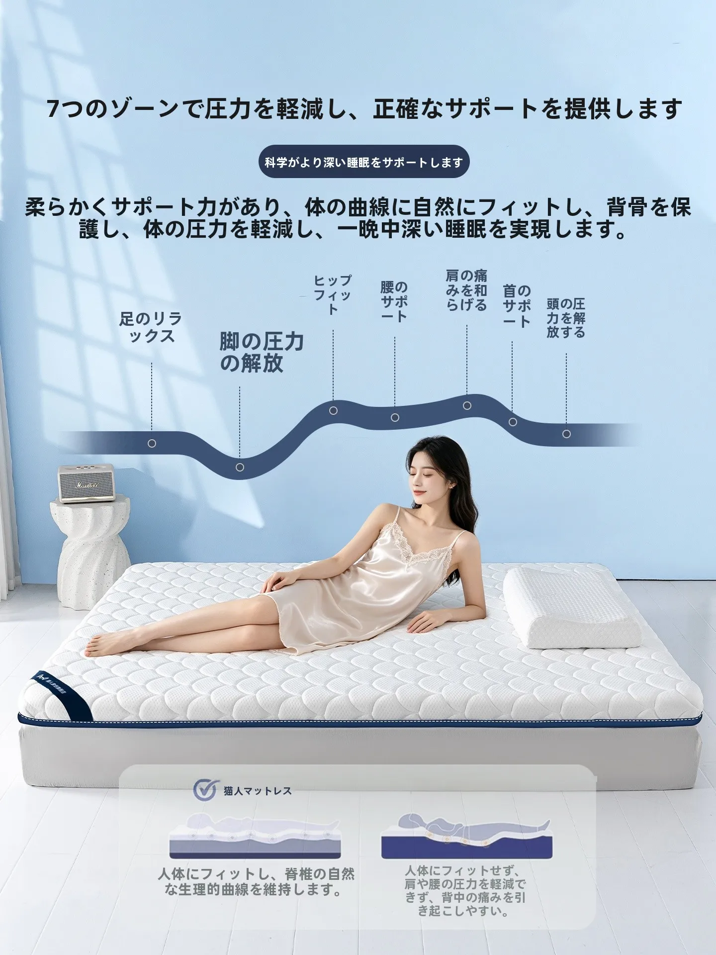 乳源マットレスカバー シングル：7ゾーン支撑で体圧分散を実現するソフトタイプの選択