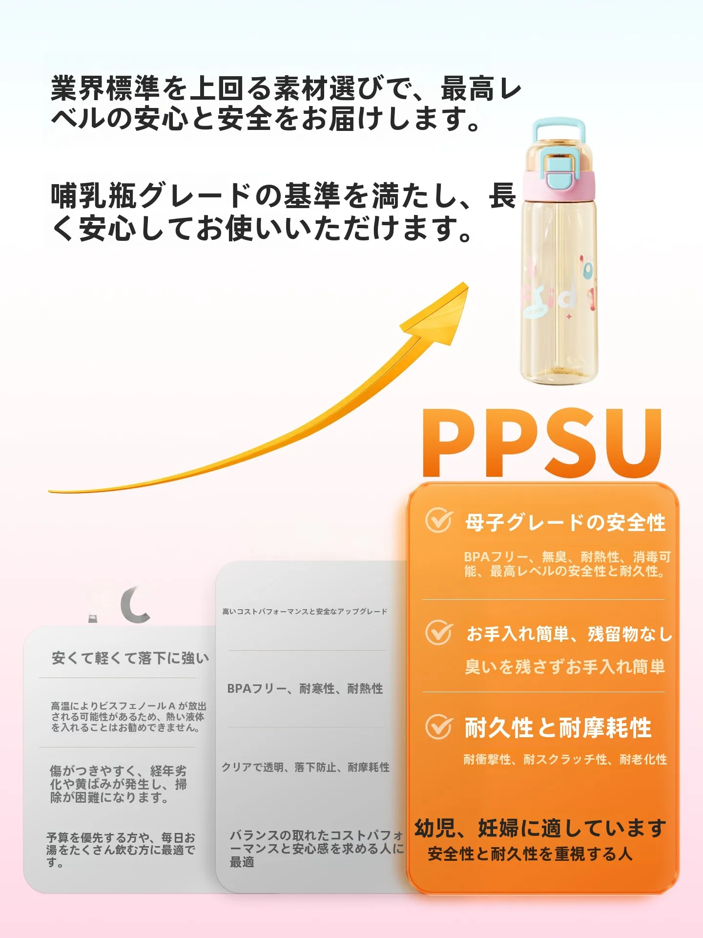 子供用水筒 ストロー付き PPSU素材で安全かつ洗いやすい設計