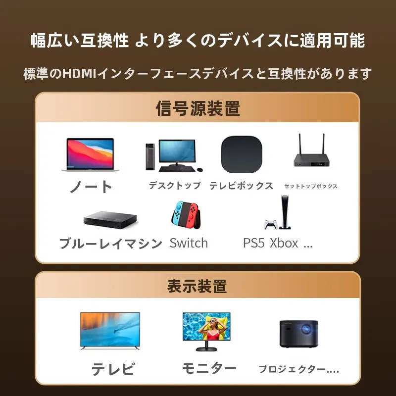 ディスプレイポートとHDMIの選択で迷う？実際の使い勝手を比較してみた