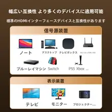 HDMIケーブル 4K対応 2.0 ノートPC モニター テレビ パソコン STB 高画質 映像伝送「UGREEN」