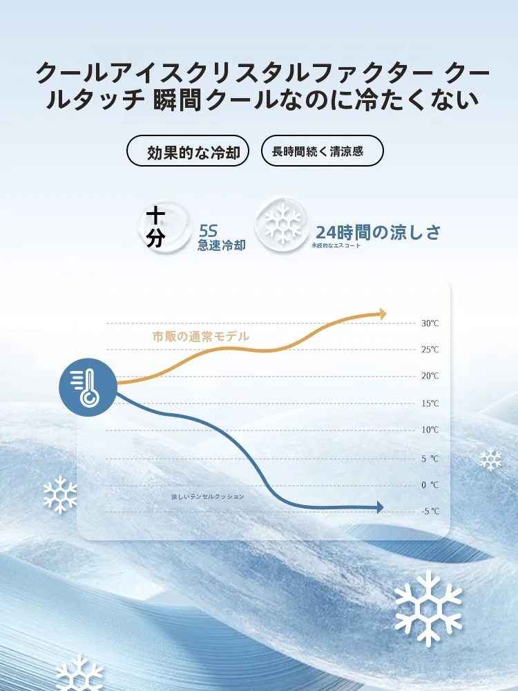 椅子に置くマッサージ機を選ぶべきタイミングは？