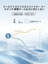 万能マッサージチェアクッション【防滑デザイン・四季用・電動チェア対応】