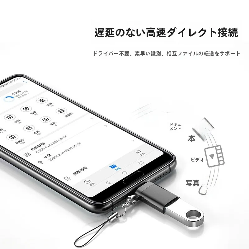 MSVII USB-C変換アダプタ：OTG対応でiPhoneとUSB3.2デバイスを自由に接続