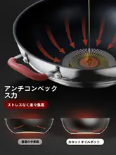 CAROTE 家庭用ステンレス製フライパン【ノンスティック・温度感知機能・IH対応】