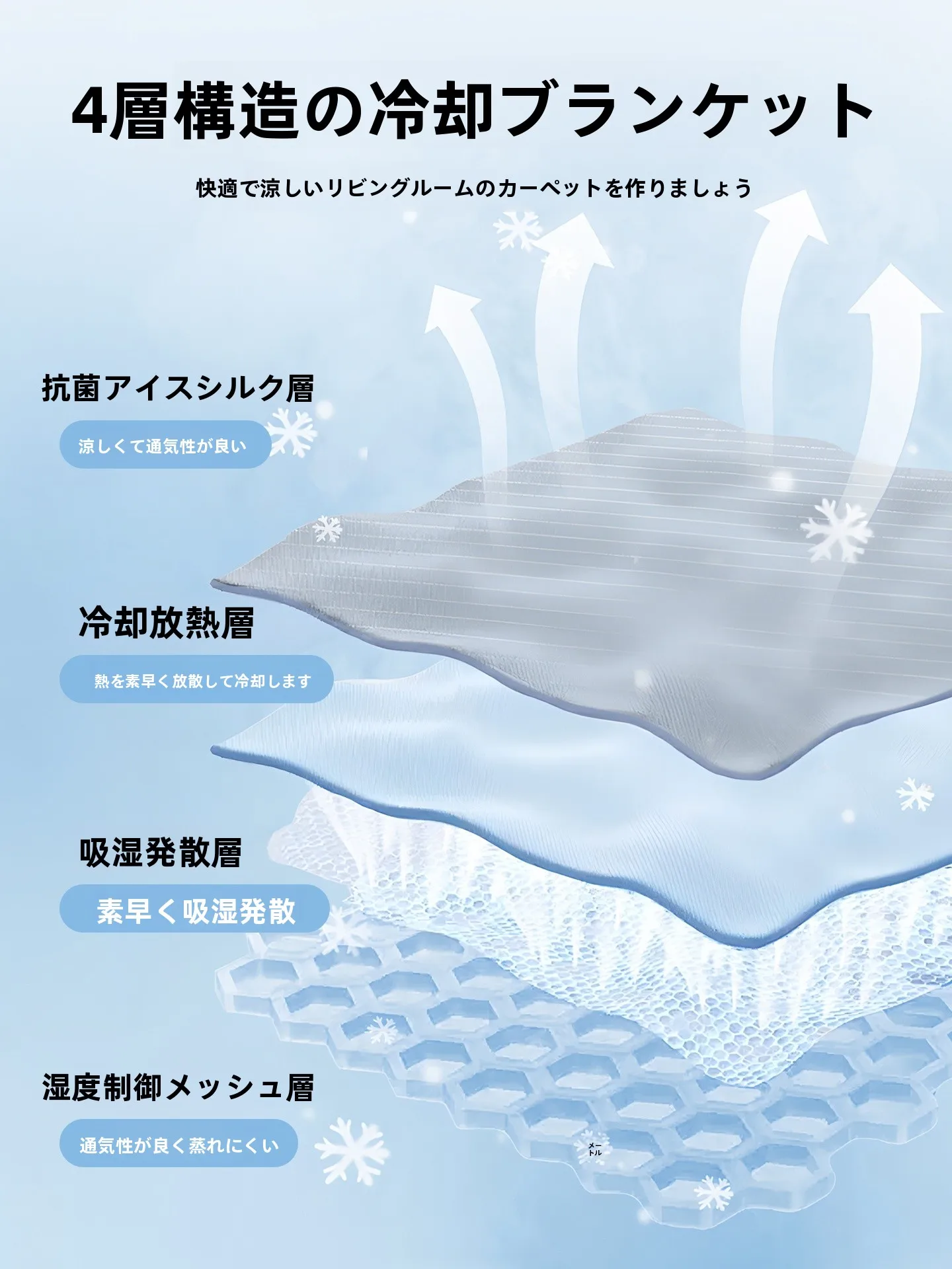 おうち遊び3歳の夏をどうやって過ごす？涼感カーペットで子どもも安心できる過ごし方