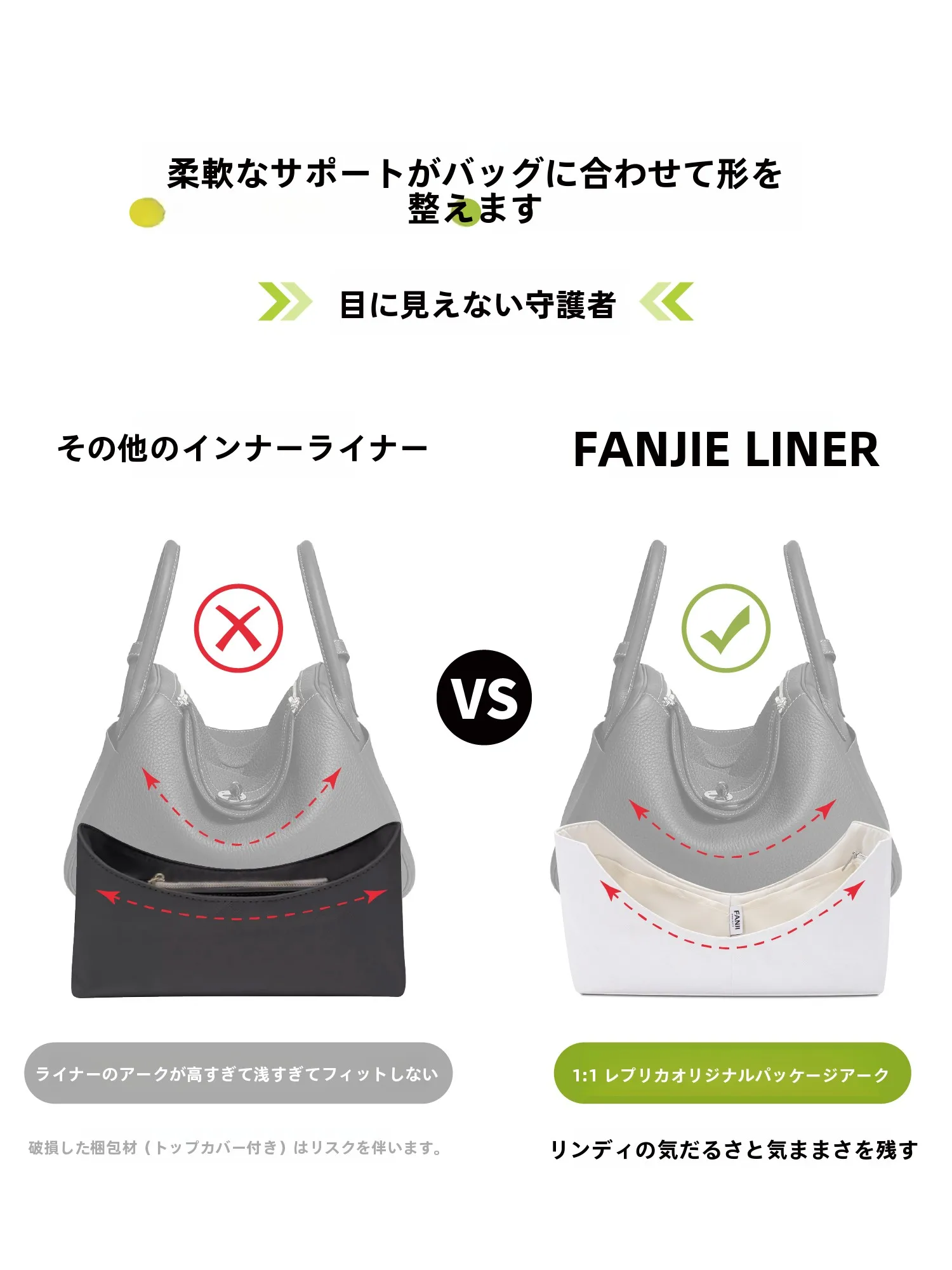 ミニエコバッグ Lindy 杜邦紙製：軽量で収納可能なコンパクトエコバッグの実用性と環境負荷解析