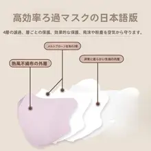 立体防護マスク【快適フィット・耳が痛くならないデザイン】（セットアップ対応）