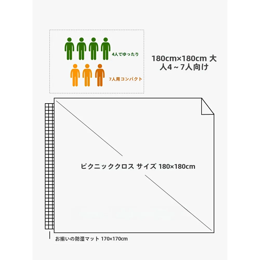自宅キャンプインテリアで「おうちキャンプ」を楽しむには、どんなピクニックマットがおすすめ？