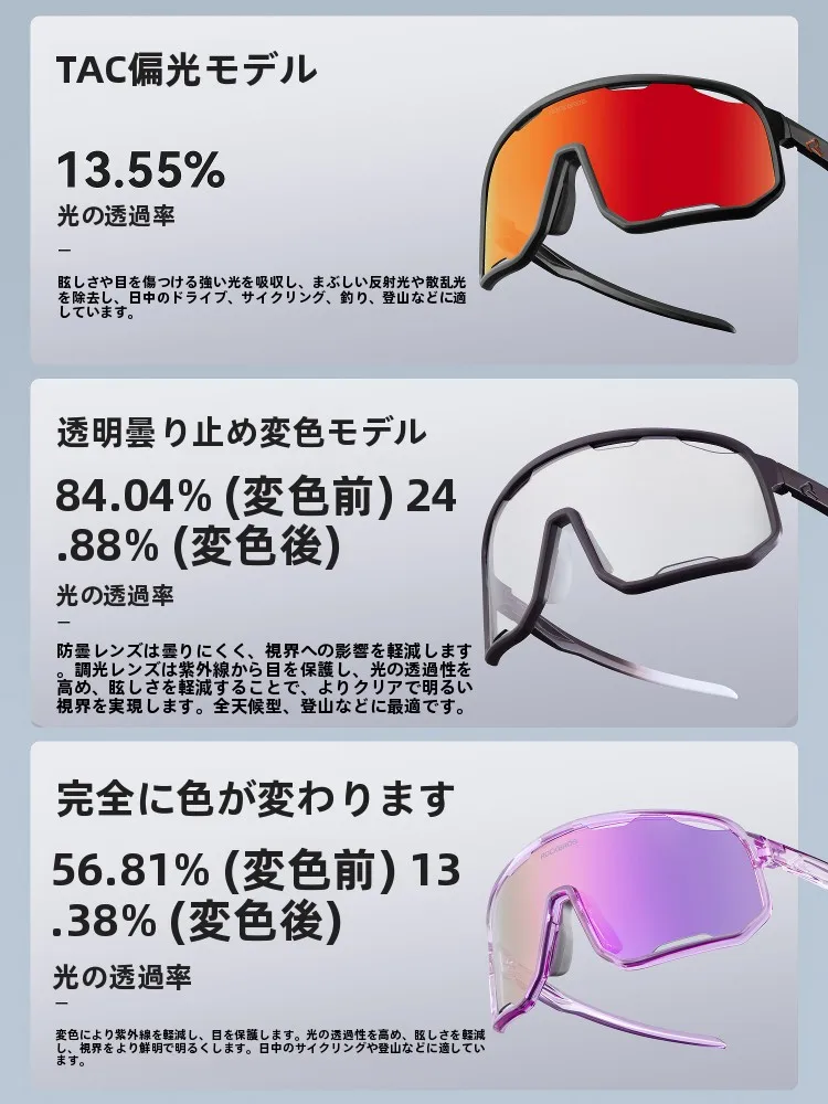 曇らないゴーグルを選ぶときに迷うなら、この1本で解決できる？