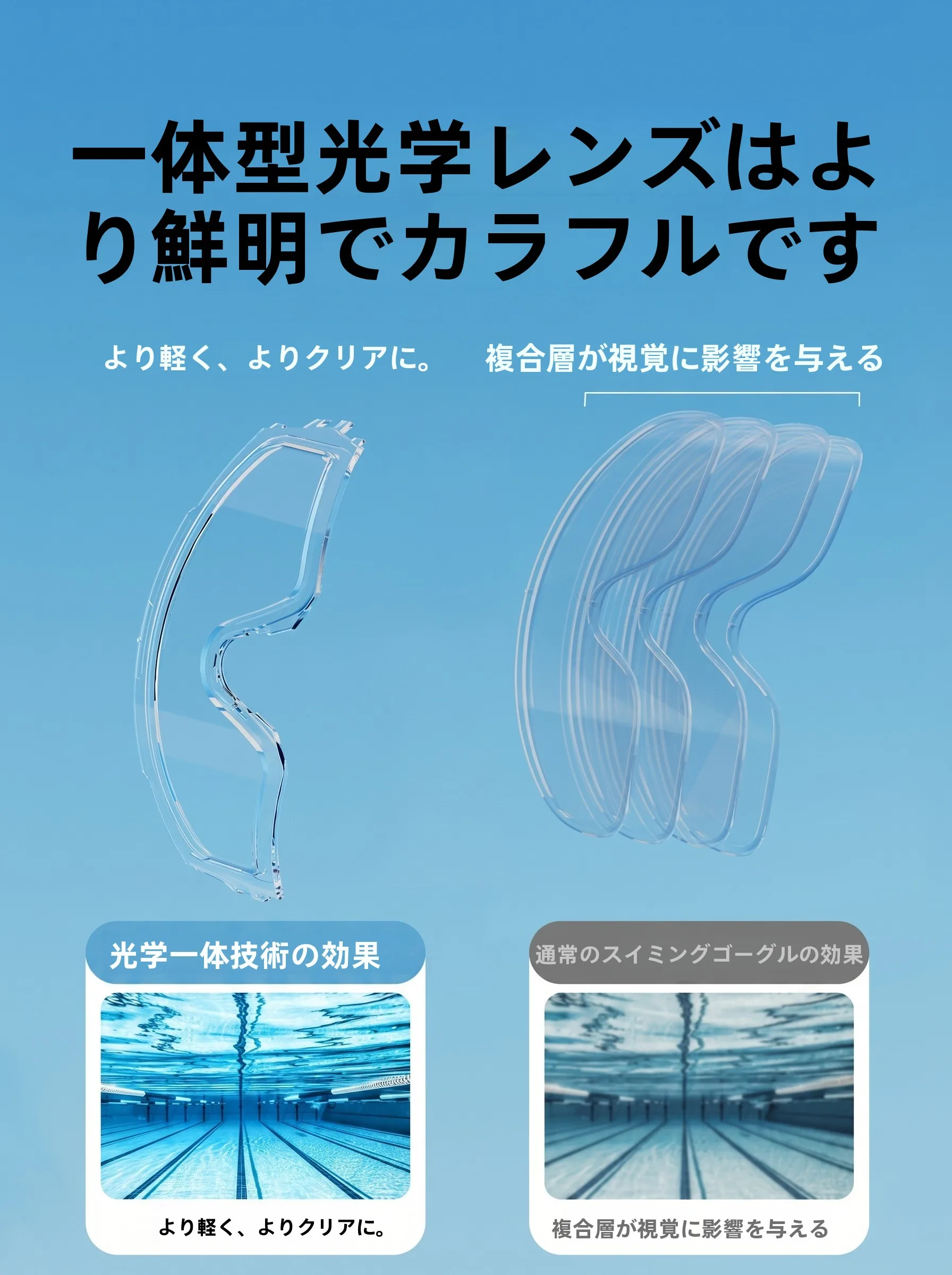 防曇防水プロフェッショナルスイミングゴーグル：近視対応・高精細レンズで水泳シーンを最適化