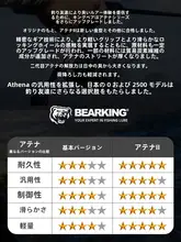 軽量設計のルアーロッド用リール【斜口浅線カップ・極上の柔らかさ】