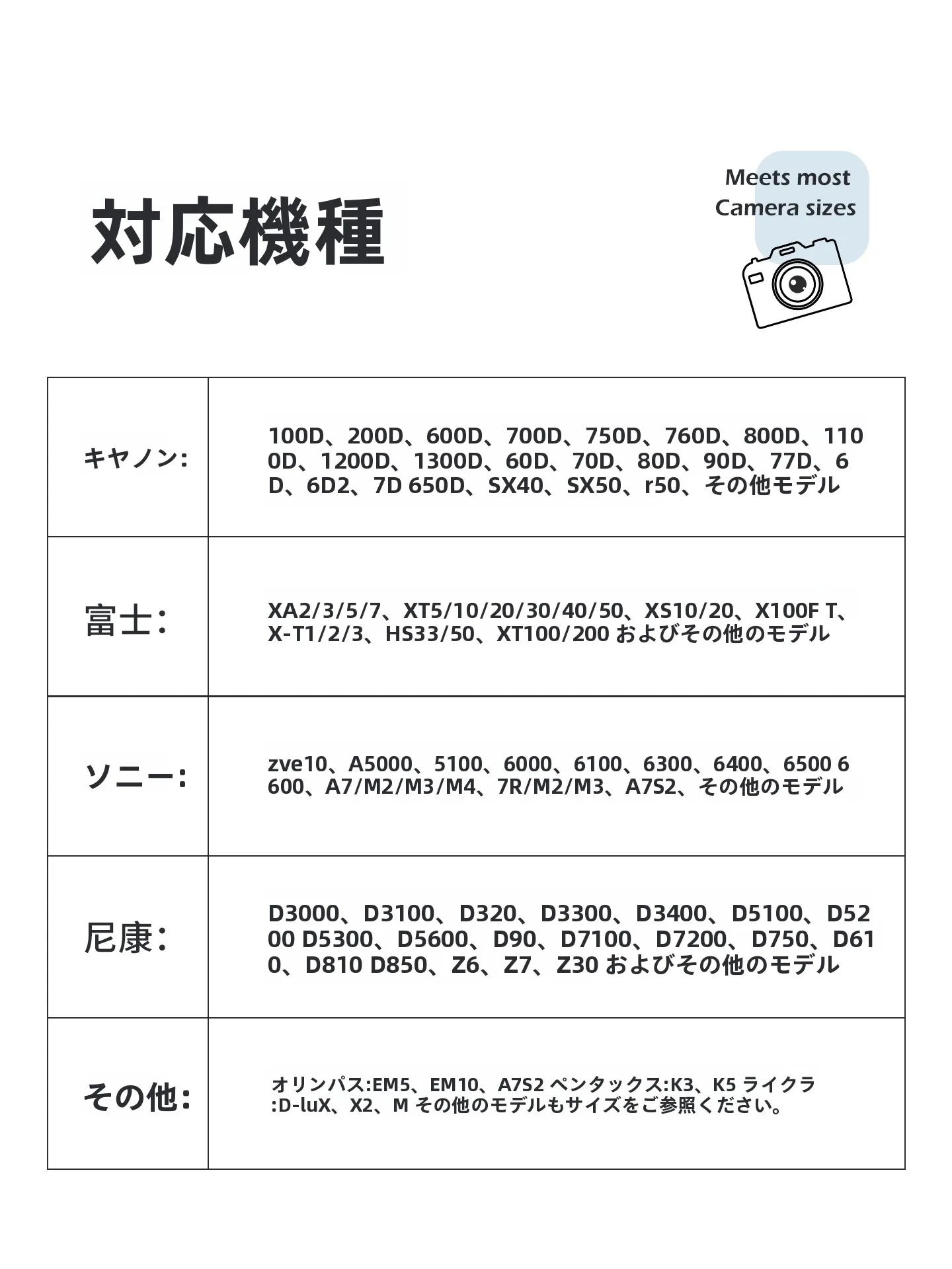 100均カメラで写真を楽しむなら、この収納バッグが本当の救世主？