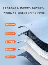 高級な吸水性の車用マイクロファイバータオル【水痕残さず・内装用・無痕・高性能】