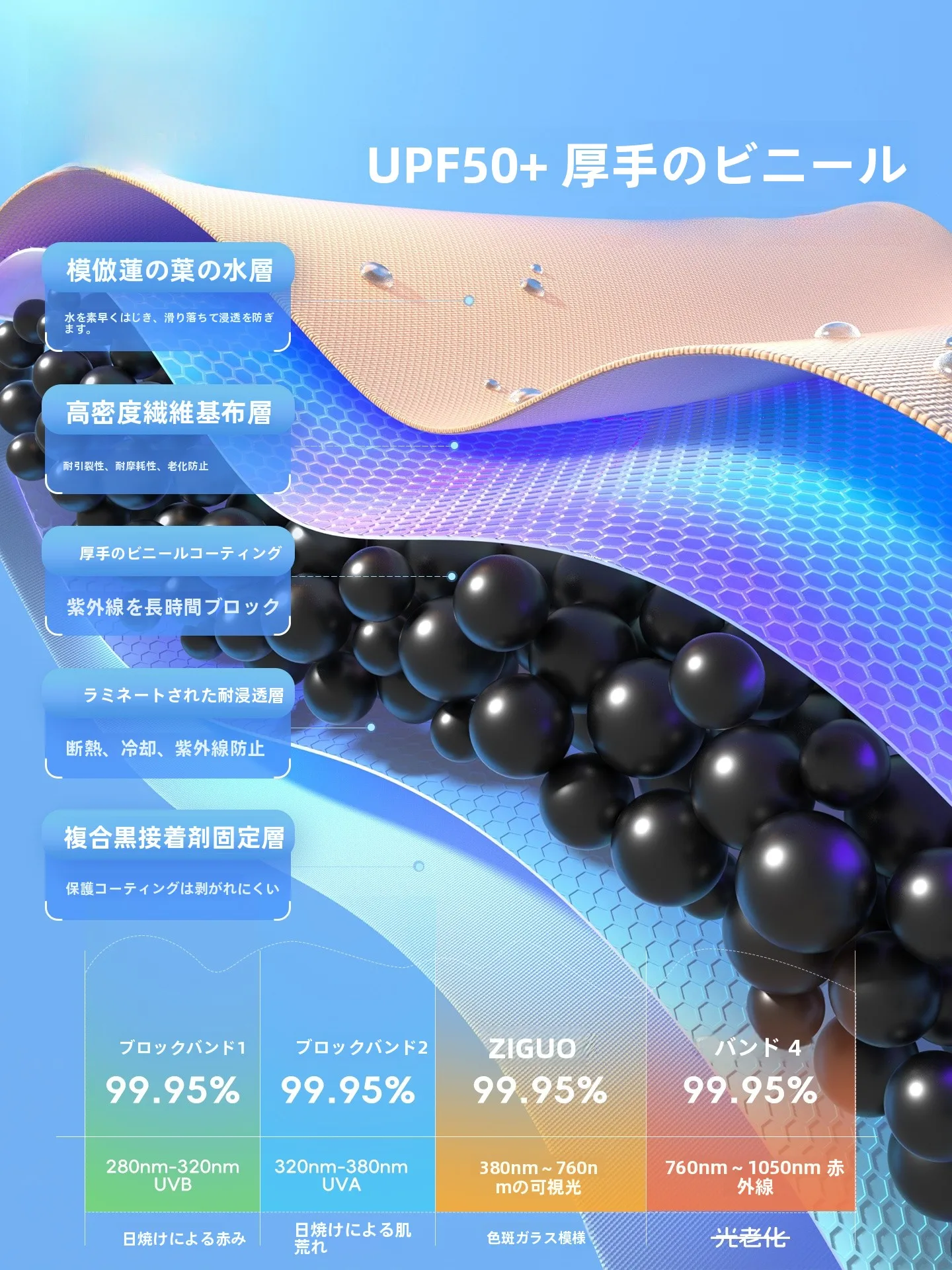 ワンポールテント デュオ と ワンポールテント 二股 で迷うなら、これで決める！