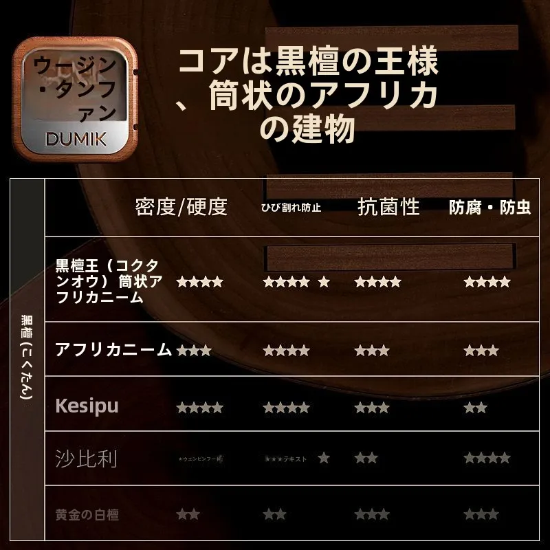 カット合板を選ぶときに迷うのは、本当に「素材」の選び方か？