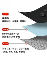 四季用バイクライディンググローブ【防水・防風・保温】