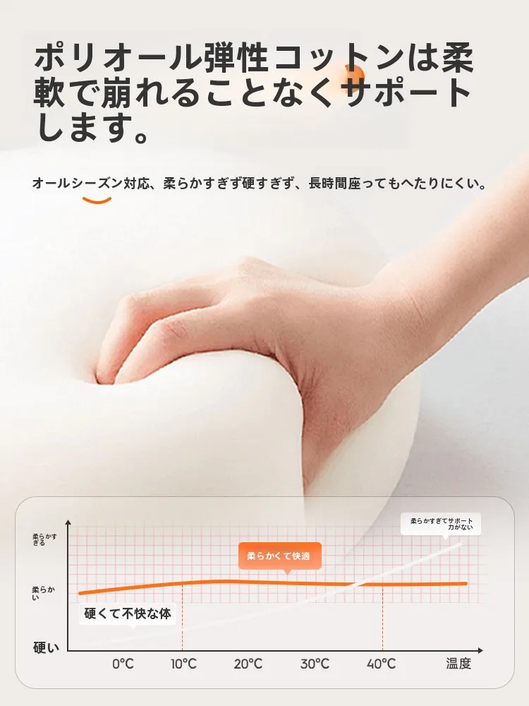 ホームオフィスで腰痛に悩むあなたに、本当に効くチェアは？