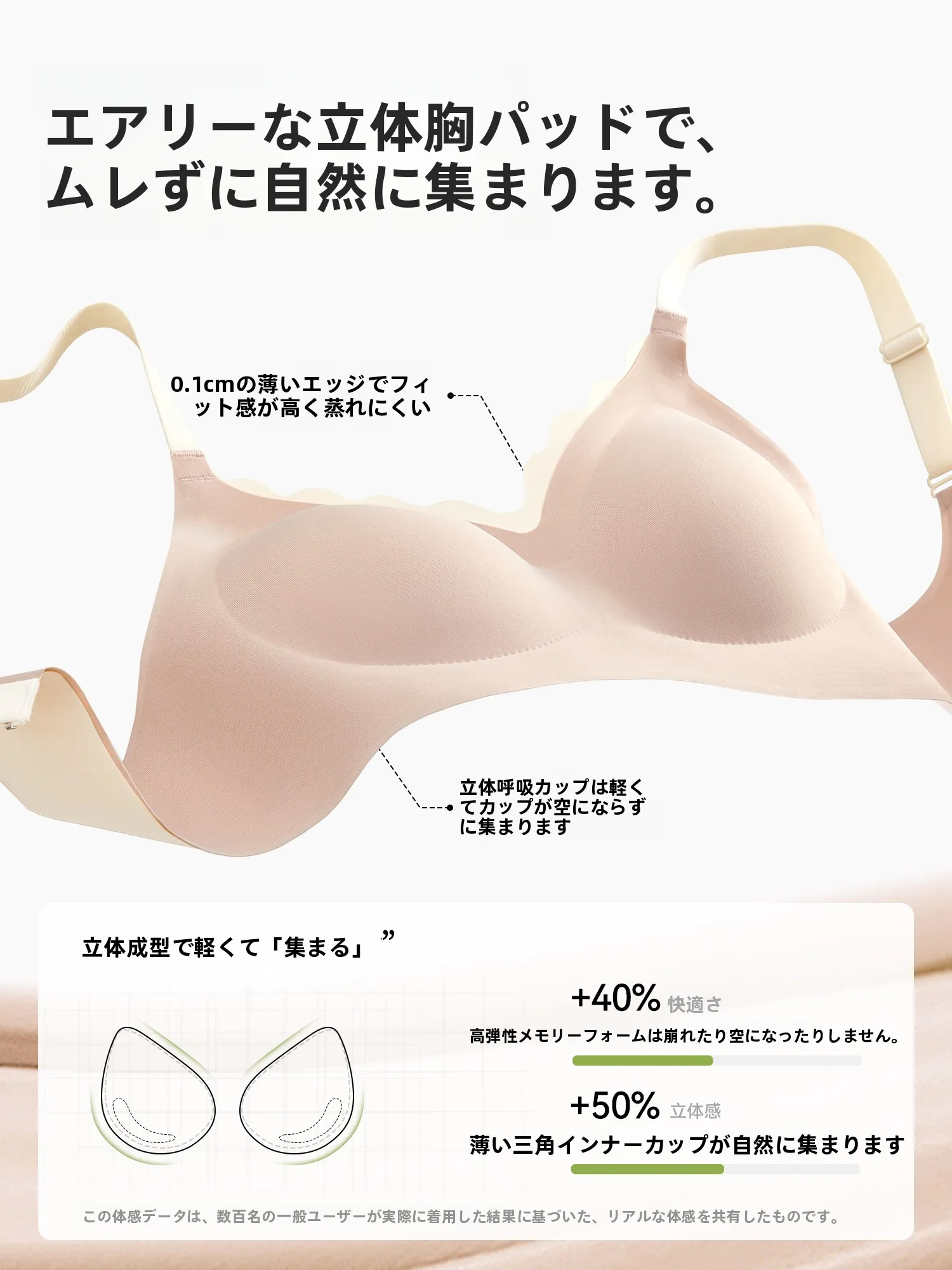 極上の柔らかさのノンワイヤーブラ：花びらデザインで小胸もサポート