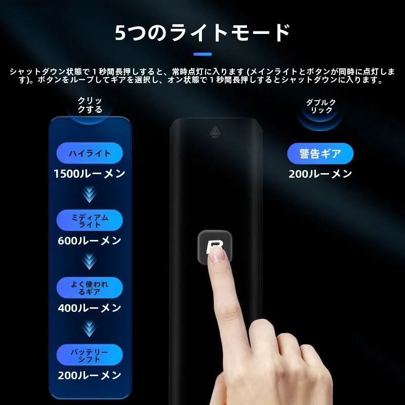 ロックブラザーズ 自転車用強力前照灯：夜間走行における実用性と性能の詳細解析