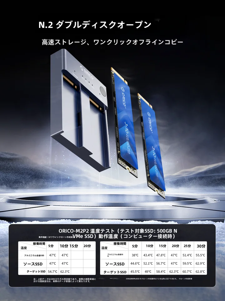 Orico M2対応 二槽式SSDケース【高速クローン機能・オフラインコピー・スタンド型】