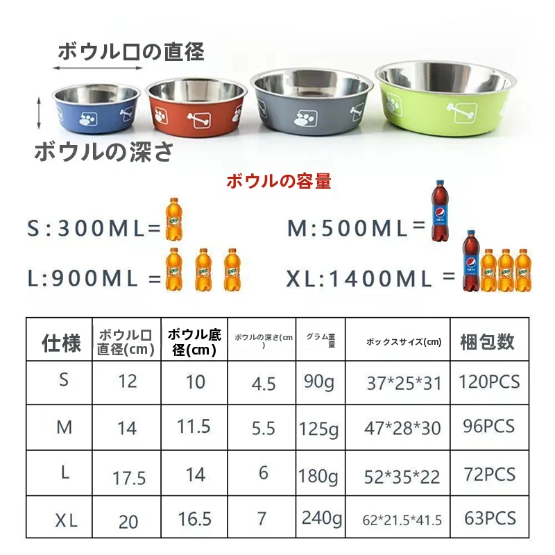ステンレス製ペット用フードボウル【滑り止め機能・犬猫兼用】