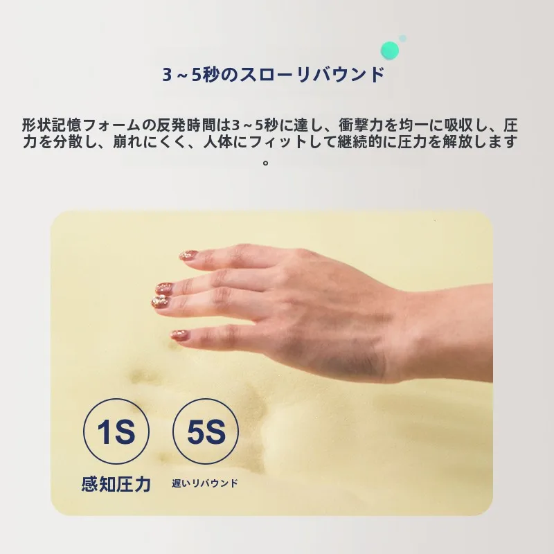 マットレス シングル メモリーフォーム タタミ用 高密度5cm厚さ 一人用寝具