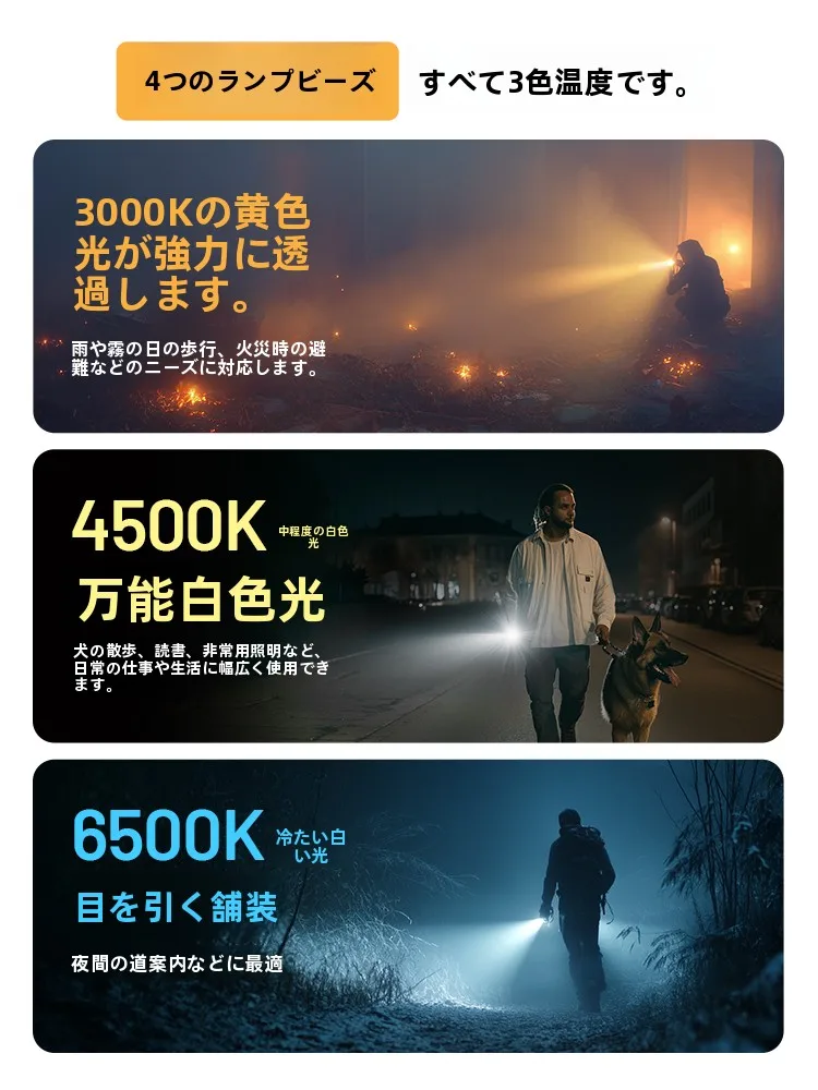 充電式ランタンを選ぶときに迷う  のは、本当に明るさだけなのか？