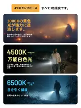 NITECORE ミニ LED キーチェーンライト【充電式・明るさ調整可能・コンパクトデザイン】