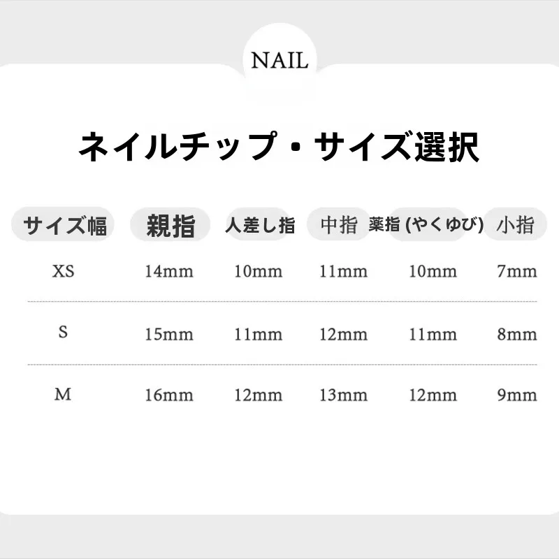 セルフネイル キットを選ぶときに迷うの は、どんなポイント？