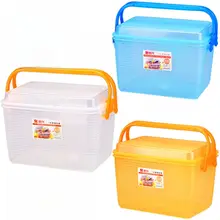 持ち運びに便利なプラスチック収納ボックス【整理用・家庭用・多目的】