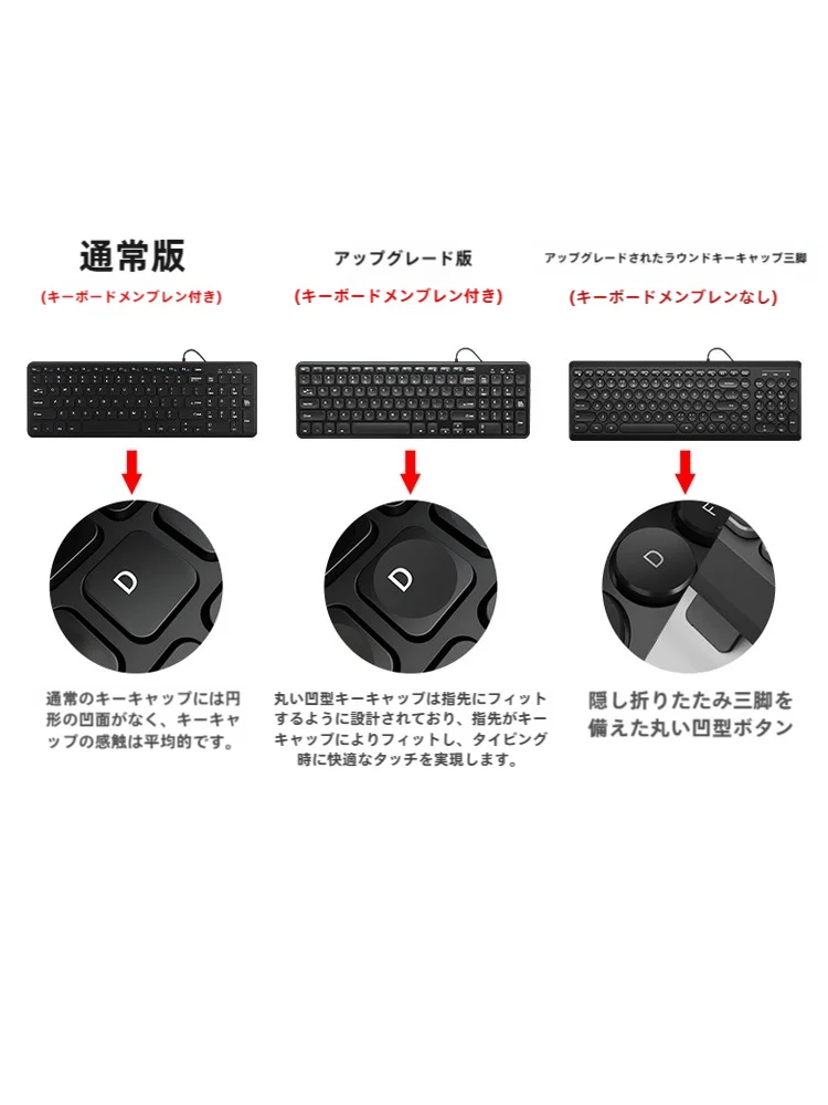 在宅ワーク環境を低コスト整備｜デスクセットアップで必要なキーボードとマウスの選び方