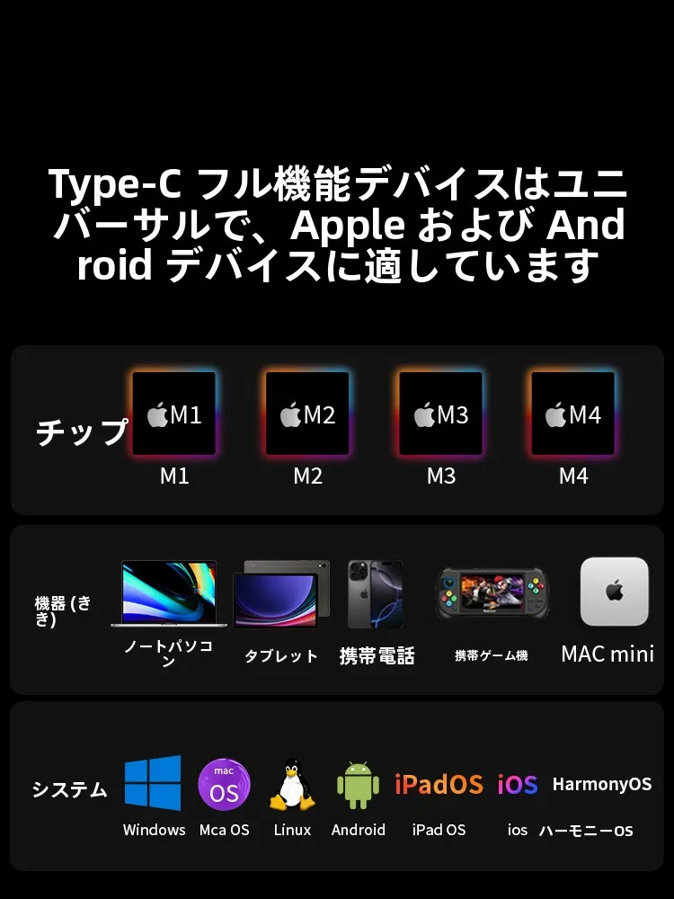 iPad Pro USBハブで充電をスムーズに？100均と比べてどんな違いがあるの？