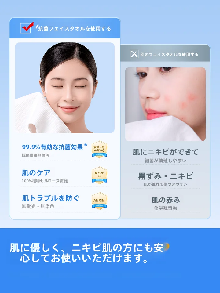 99%抗菌の純綿使い捨て洗顔タオル【柔らかで赤ちゃん用・公式正規品】