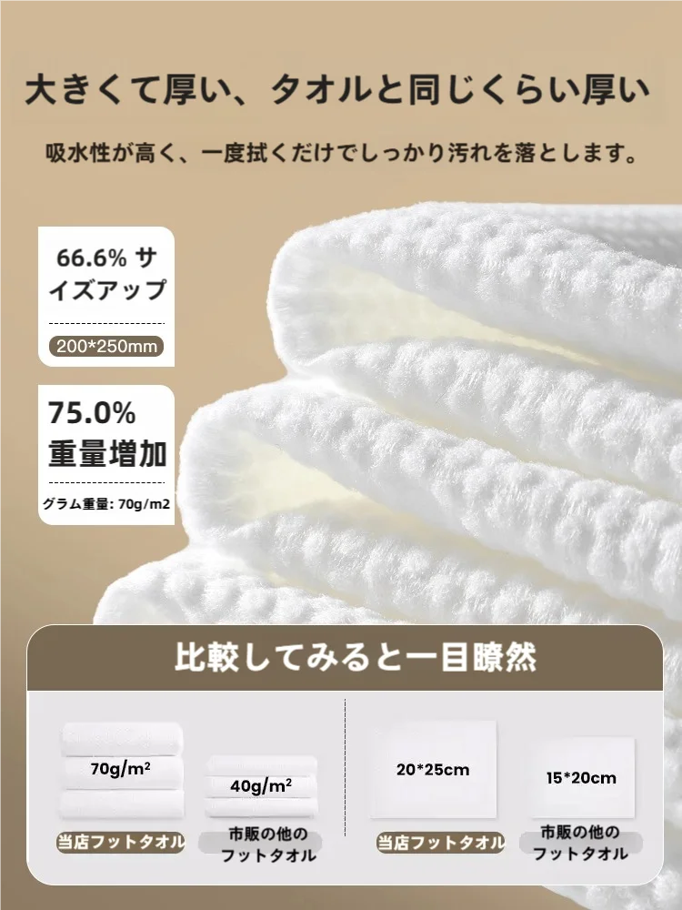 使い捨て足拭きタオル【吊り下げ式・極上の吸水性・厚手】
